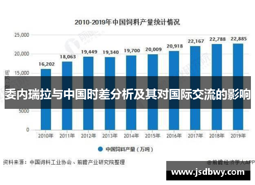 委内瑞拉与中国时差分析及其对国际交流的影响